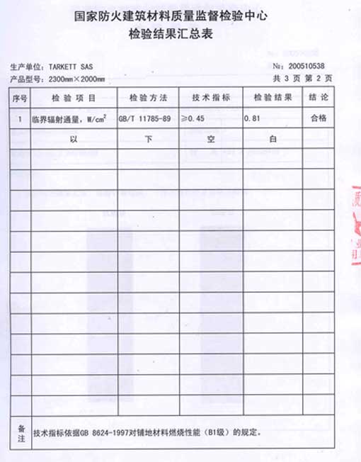 PVC地板防火測試